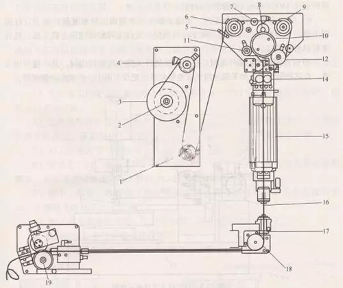 慢走丝加工自动穿丝的技巧